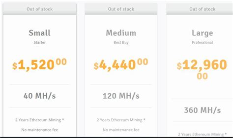 Ethereum: Before Mining Genesis Block
