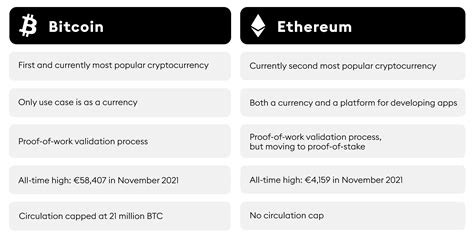 Ethereum: Will a bitcoin miner work for other currencies?
