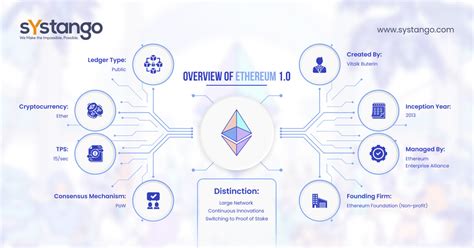 Ethereum: What is the transaction rate bottle neck?
