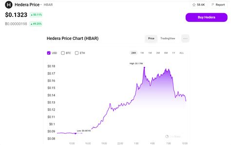 Ethereum: Who earns transaction fee in Ripple?
