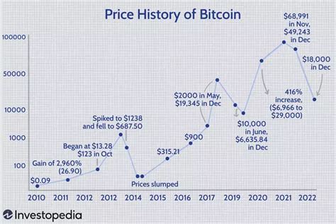 Ethereum: How do Bitcoin clients find each other?
